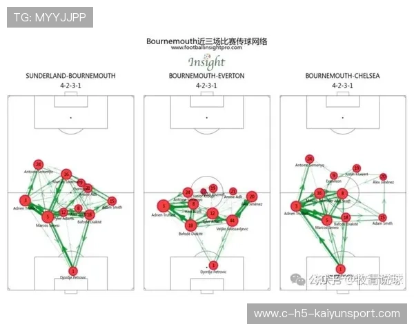 曼城欲复制德布劳内式双核？未来战术布局的深度剖析