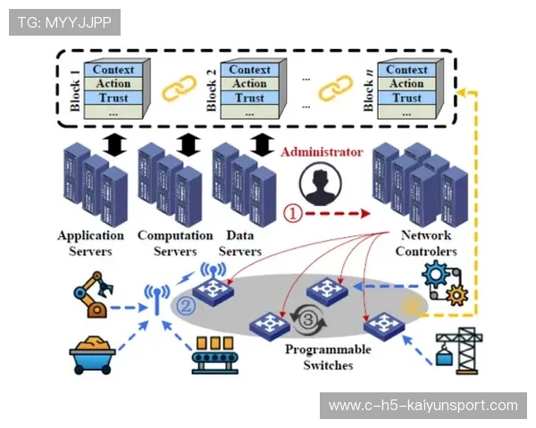 马赛拟通过数据化体系提高引援命中率