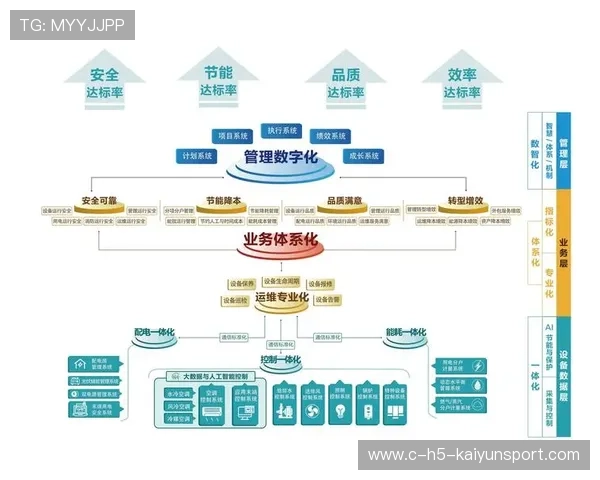 新闻中心战略升级企业年度发展战略拓展国际化战略格局,企业战略管理国际化战略 新闻中心战略升级企业年度发展战略拓展国际化战略格局,企业战略管理国际化战略