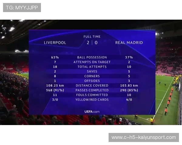 欧冠联赛第4轮前瞻，利物浦VS皇家马德里，利物浦vs皇马欧冠决赛集锦