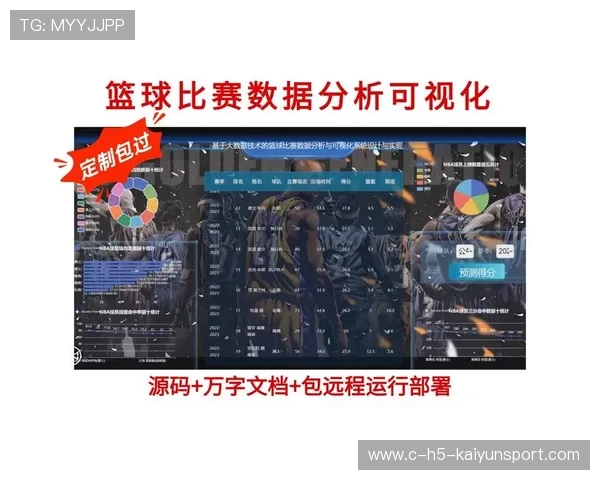 篮球比赛视频回放数据化分析 篮球比赛视频回放数据化分析